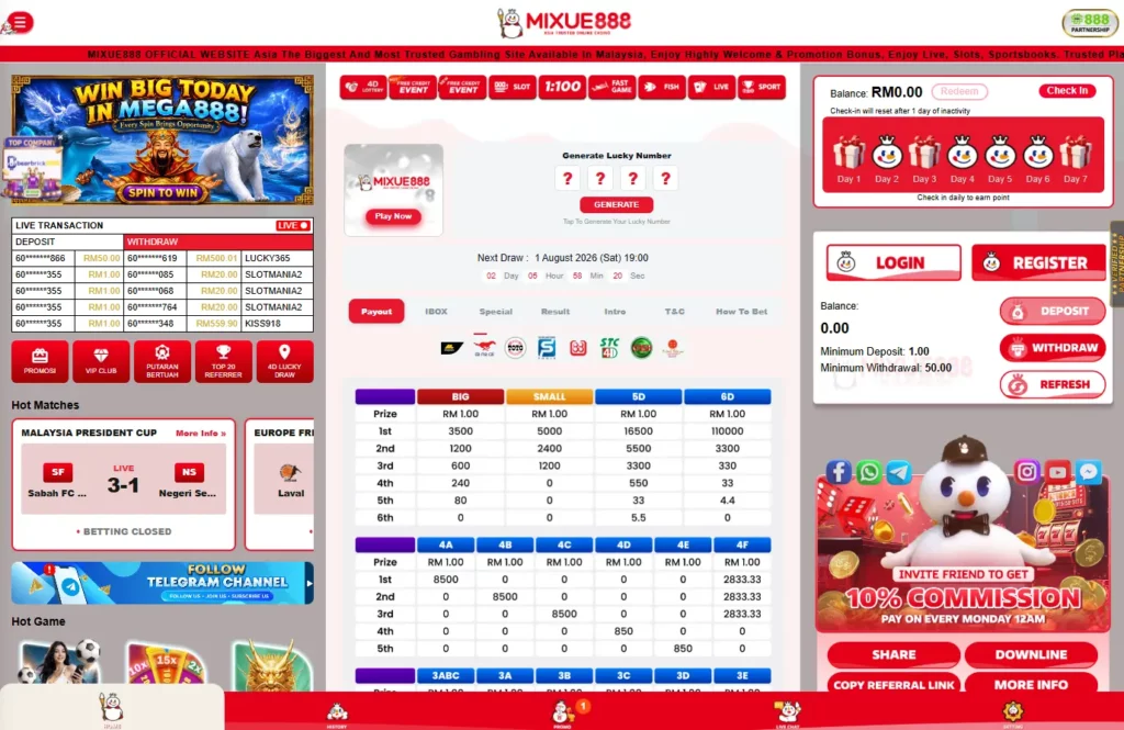 Mixue 888 Malaysia Platform Advantages