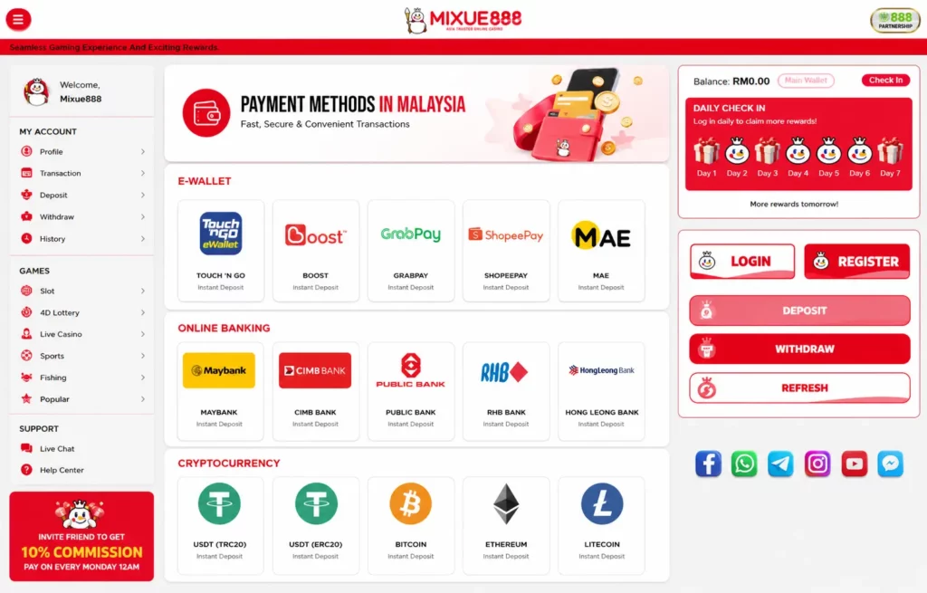 Payment Methods in Malaysia