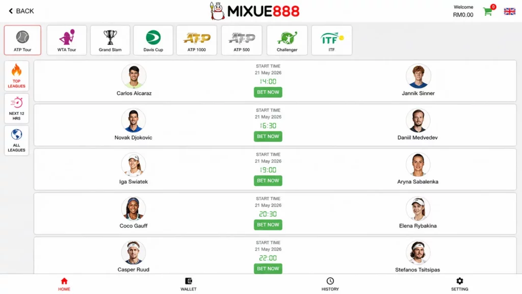 Mixue 888 Tennis Betting